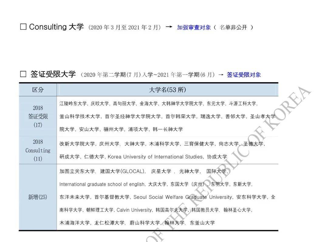韩国最新政策，拥抱自然，心灵宁静之旅