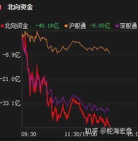 中国股市近期行情下的心灵探索，寻求内心平和与自然魅力的旅程