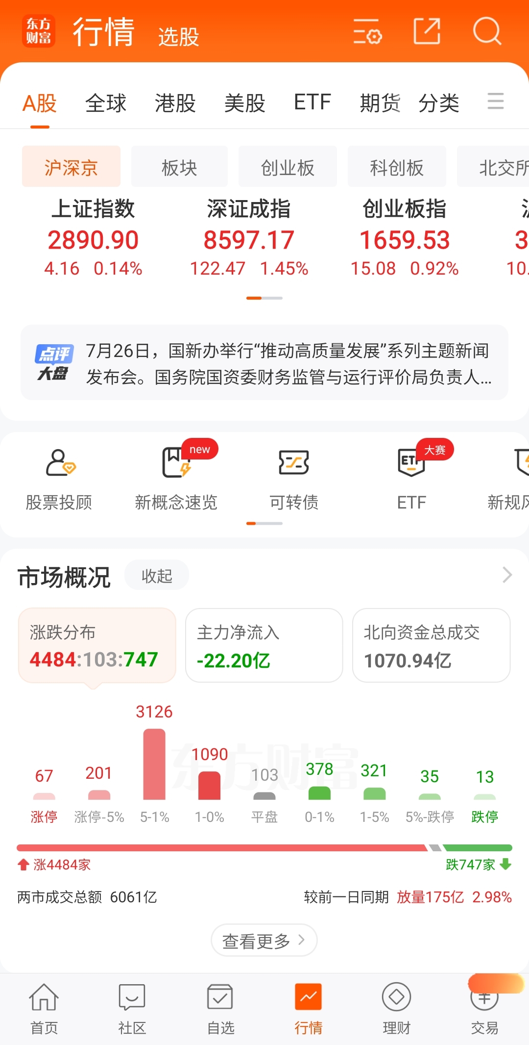 洞悉市场动态，行情浏览指南